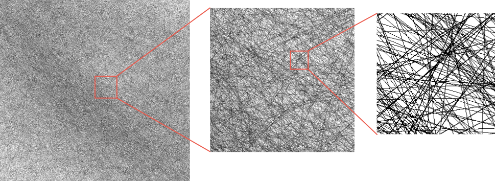 Polytopes